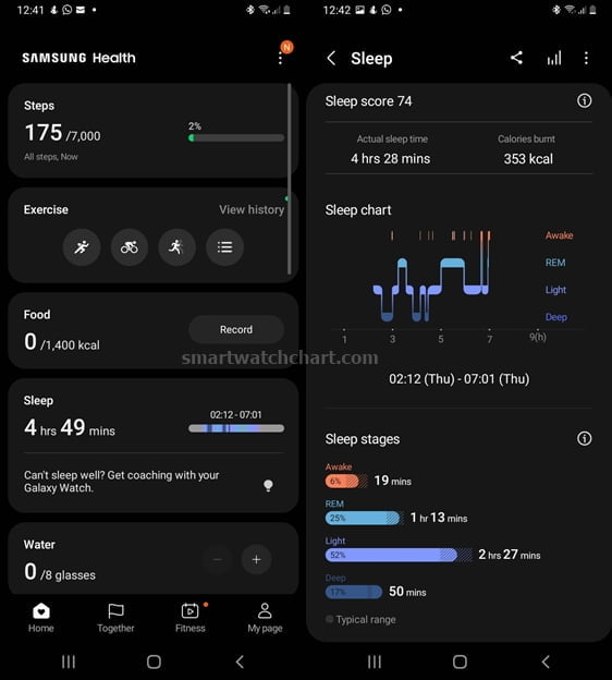 Sleep results on Samsung Health app
